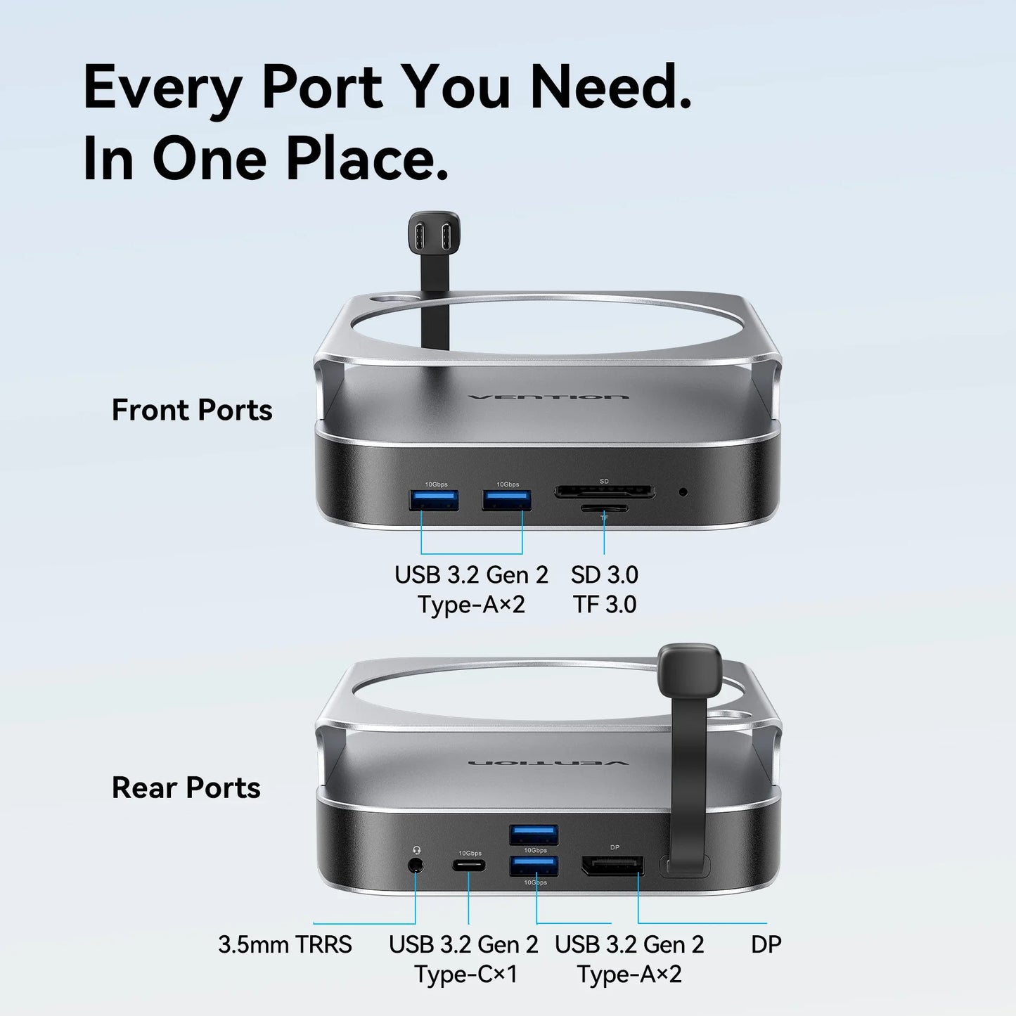 Vention USB‑C Dock for Mac Mini M4/M4 Pro | DP 4K240Hz, M.2 NVMe, USB 3.2 10Gbps, SD/TF
