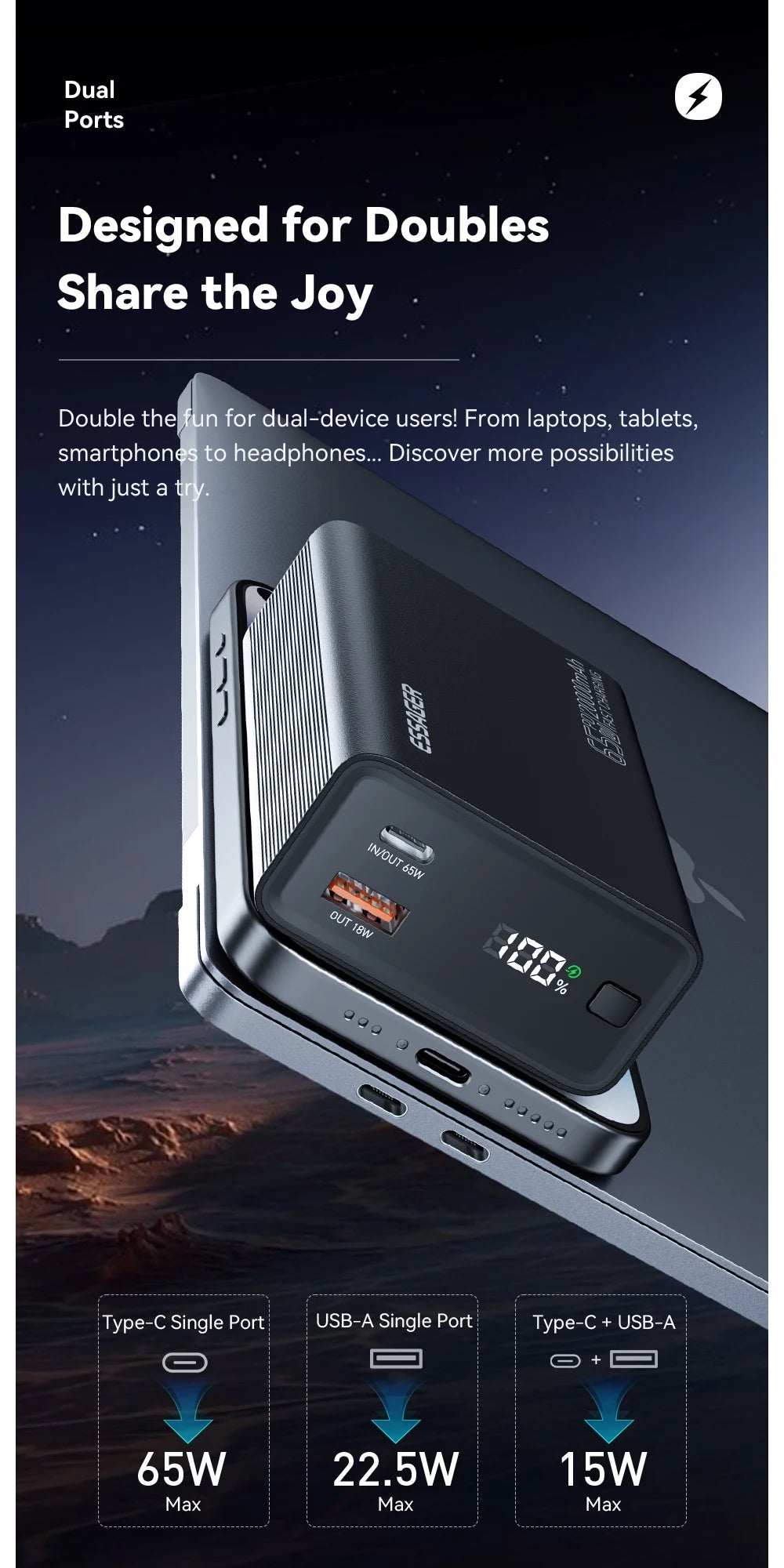 ESSAGER 20000 mAh prenosna baterija 65 W PD za iPhone 17 MacBook