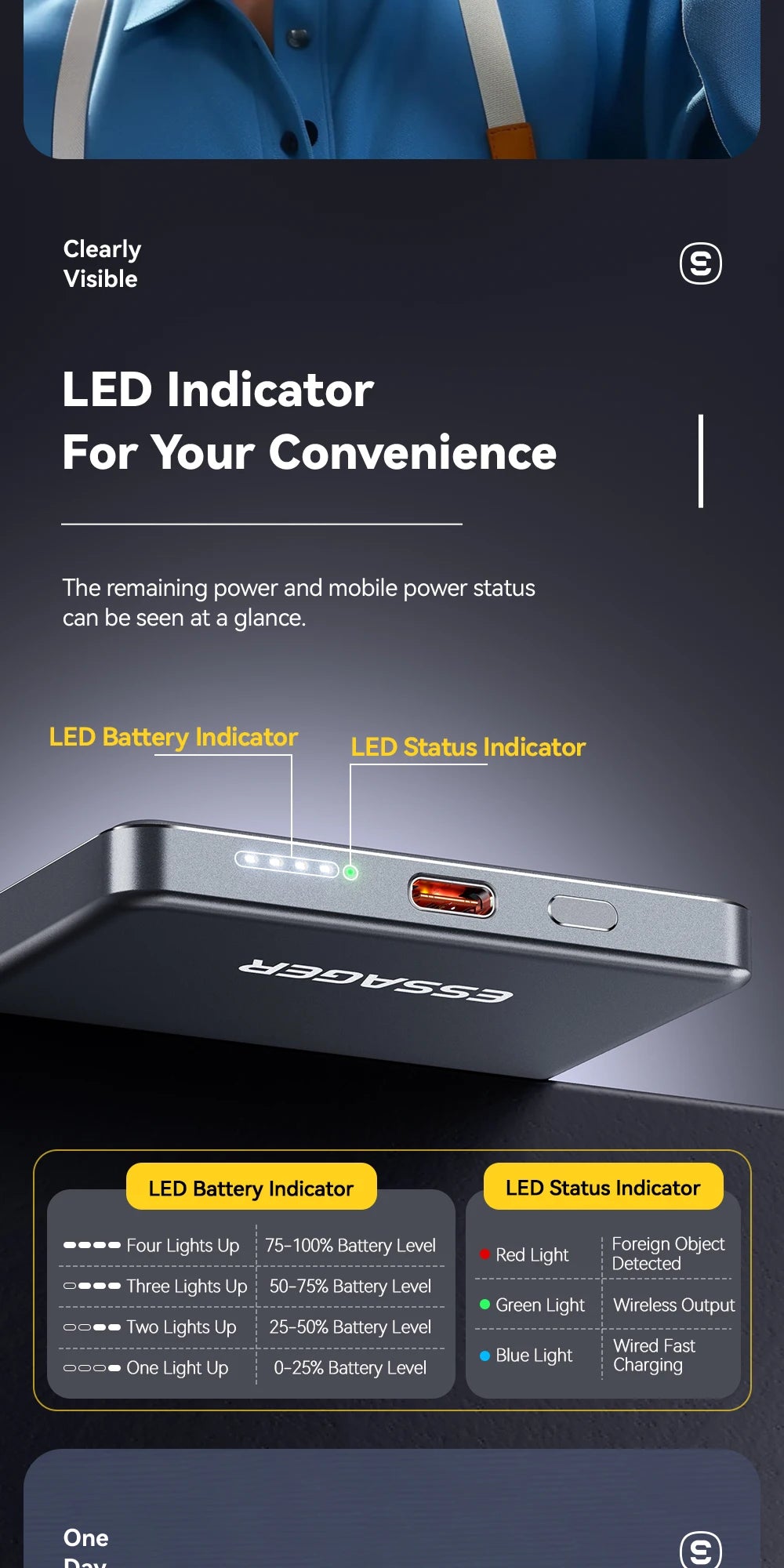 ESSAGER tanek magnetni brezžični Power Bank 20W 5000mAh MagSafe