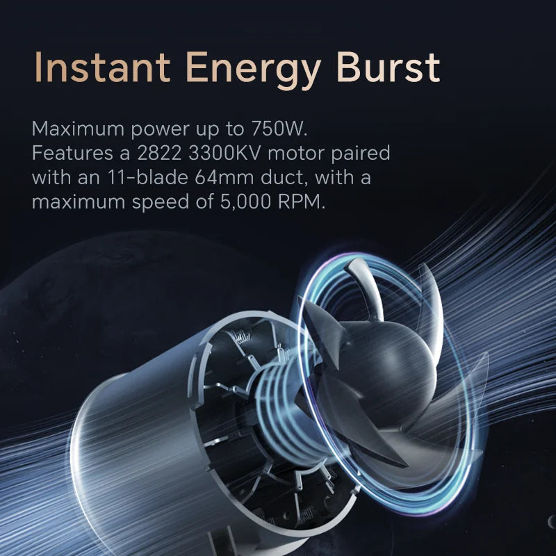 Turbo Jet Fan Max – potisk 1,4 kg, 750 W visoko zmogljiv avtomobilski sušilec | 64 mm brezkrtačni turbo ventilator