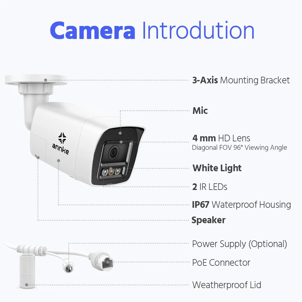 ANNKE 4K 8MP PoE CCTV sistem | 8-kanalni NVR, dvosmerni zvok, zaznavanje ljudi in vozil, 4 mm leča