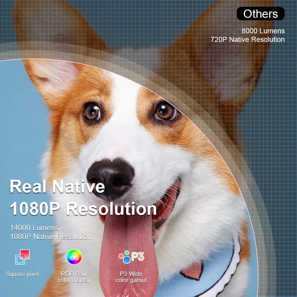 ThundeaL TD85W / TD85SE Smart Full HD Projector – Native 1080P, 4K Support, Android OS