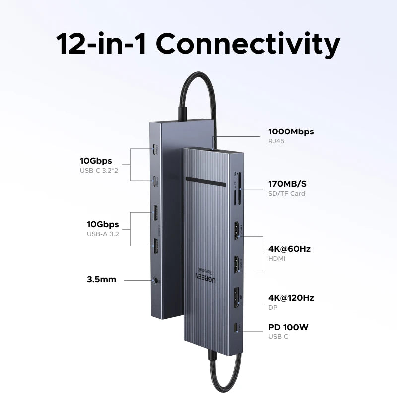 UGREEN 10‑v‑1 USB‑C zvezdišče s 4K120Hz DisplayPortom, dvojnim 4K60Hz HDMI, USB 3.2 Gen2 10Gbps