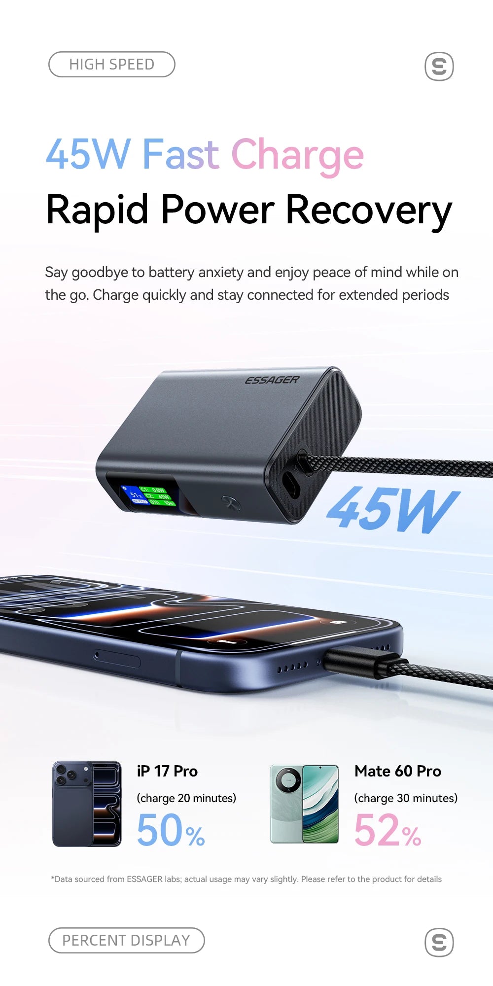 ESSAGER 45W Power Bank 10000 mAh z vgrajenim kablom USB-C