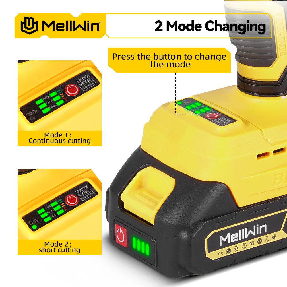 MELLWIN 1800W Brushless Electric Scissors Cordless Iron Sheet Shear Tool 360 Degree Pivoting Head For Makita 18V Battery Pin - Limetastore