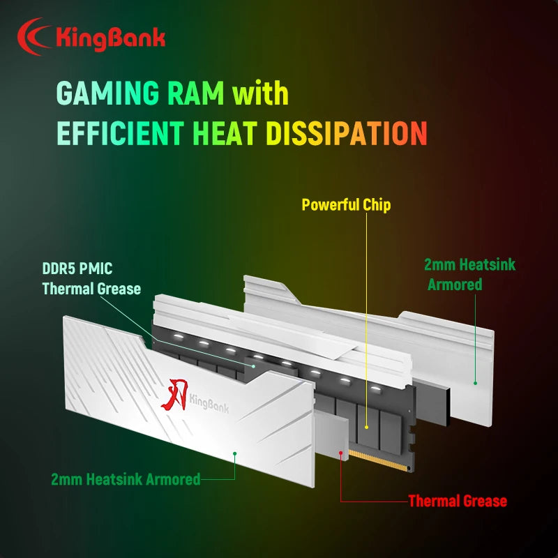 KingBank Sharp Blade White RGB DDR5 Desktop Memory | 6000MHz - 8000MHz | Hynix A-Die