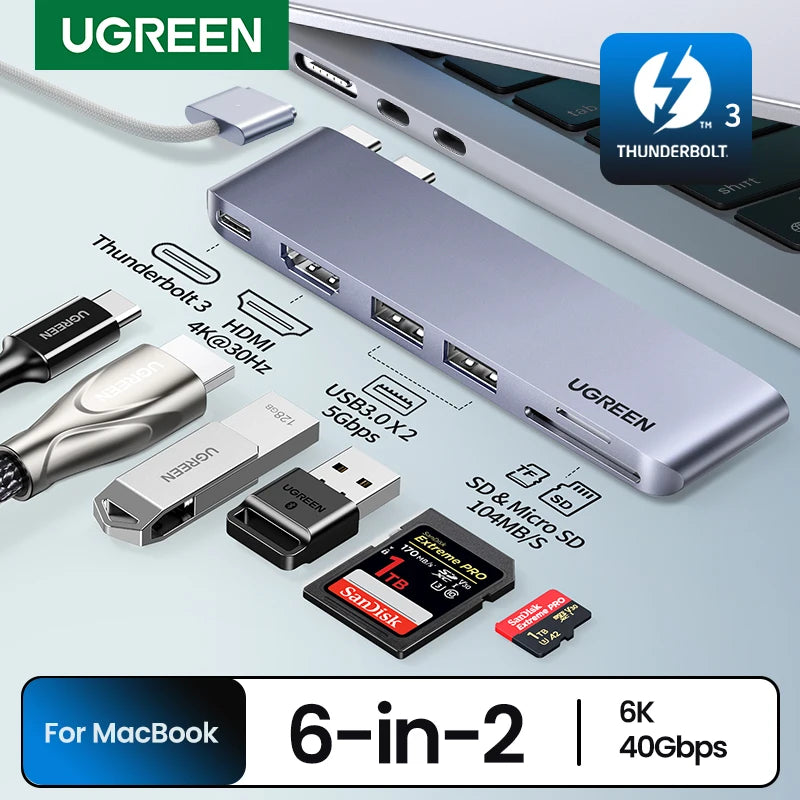 UGREEN 6‑in‑2 USB‑C Hub for MacBook Pro/Air with Thunderbolt 3, 4K HDMI, SD/TF, USB 3.0