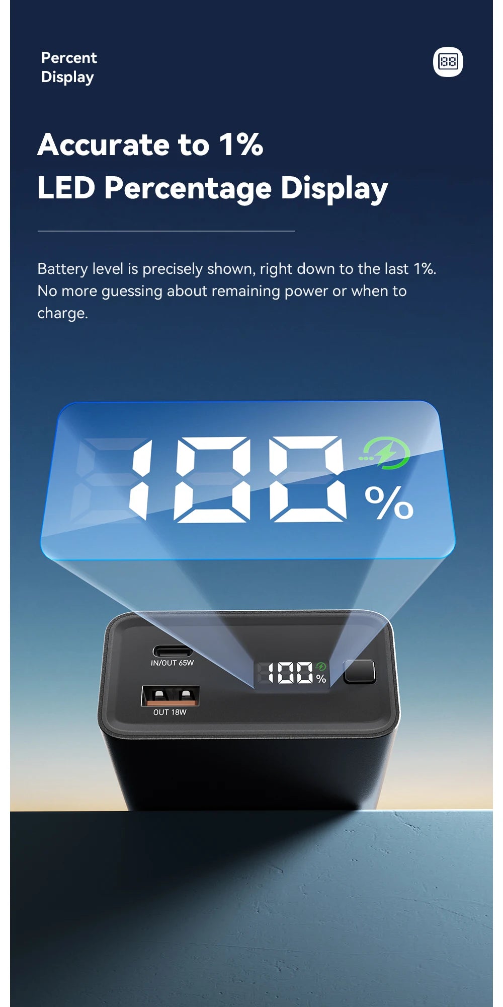 ESSAGER 20000 mAh prenosna baterija 65 W PD za iPhone 17 MacBook