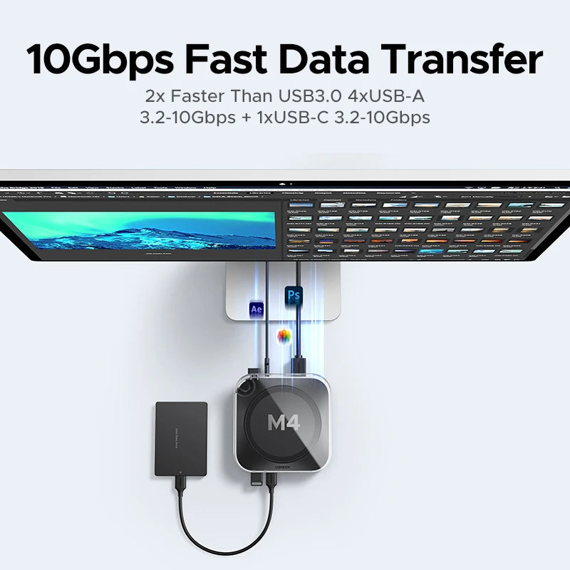 UGREEN Mac Mini priklopna postaja s 4K240Hz DisplayPortom, režo za M.2 NVMe SSD