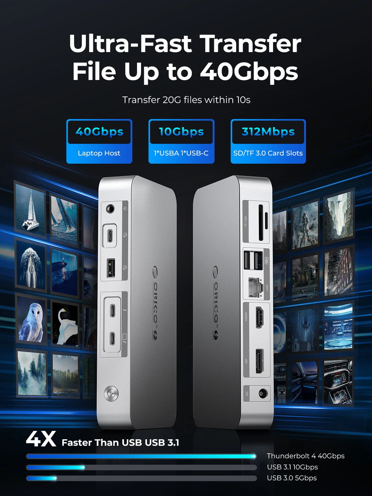 ORICO Thunderbolt 4 USB-C priklopna postaja z 8K30Hz HDMI, USB 3.2 Gen2 zvezdiščem in razdelilnikom Type-C