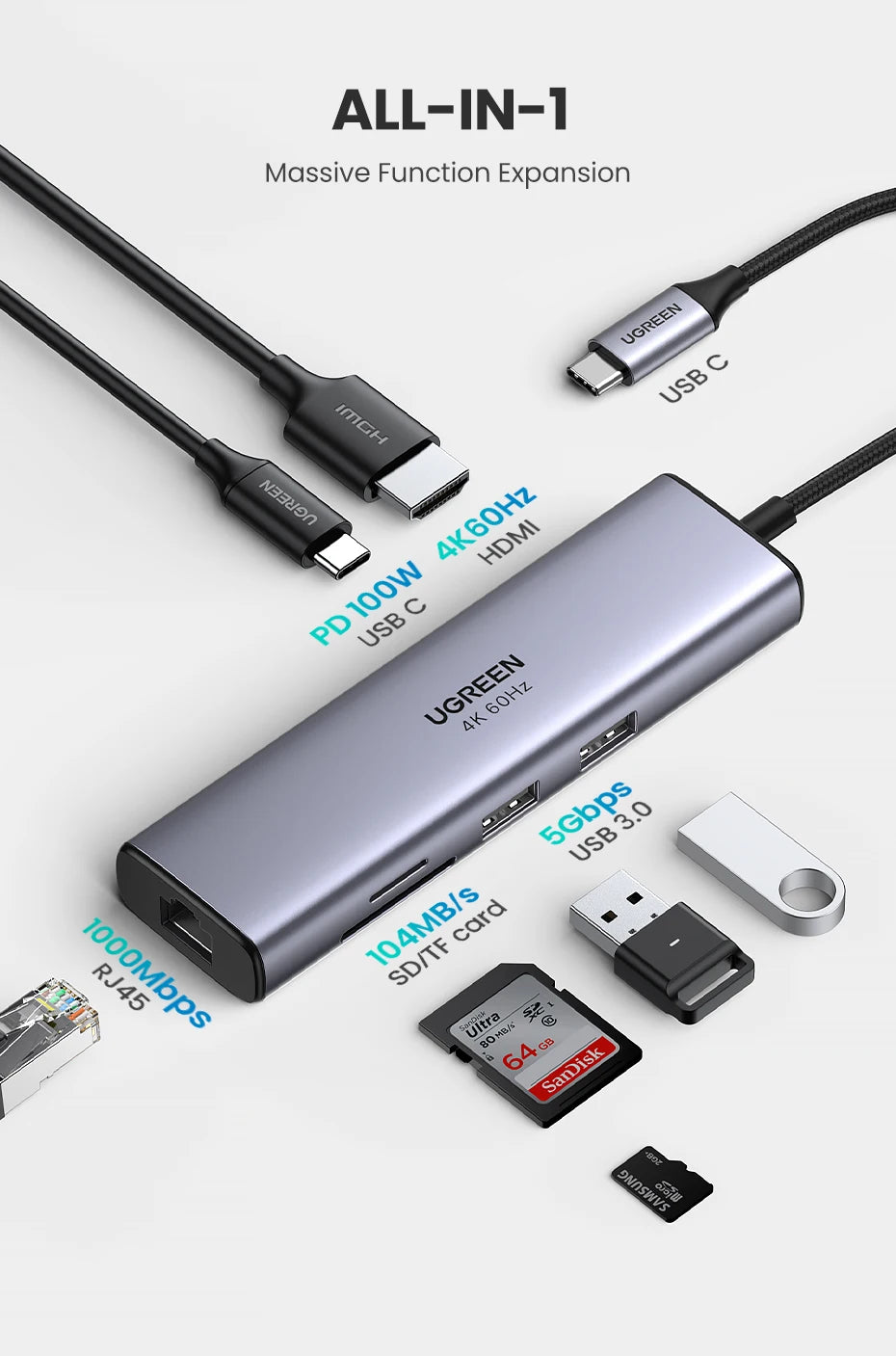 UGREEN 7-v-1 USB-C Hub s 4K60Hz HDMI, bralnikoma kartic SD/TF, USB 3.0 5Gbps, PD100W – Večvratni