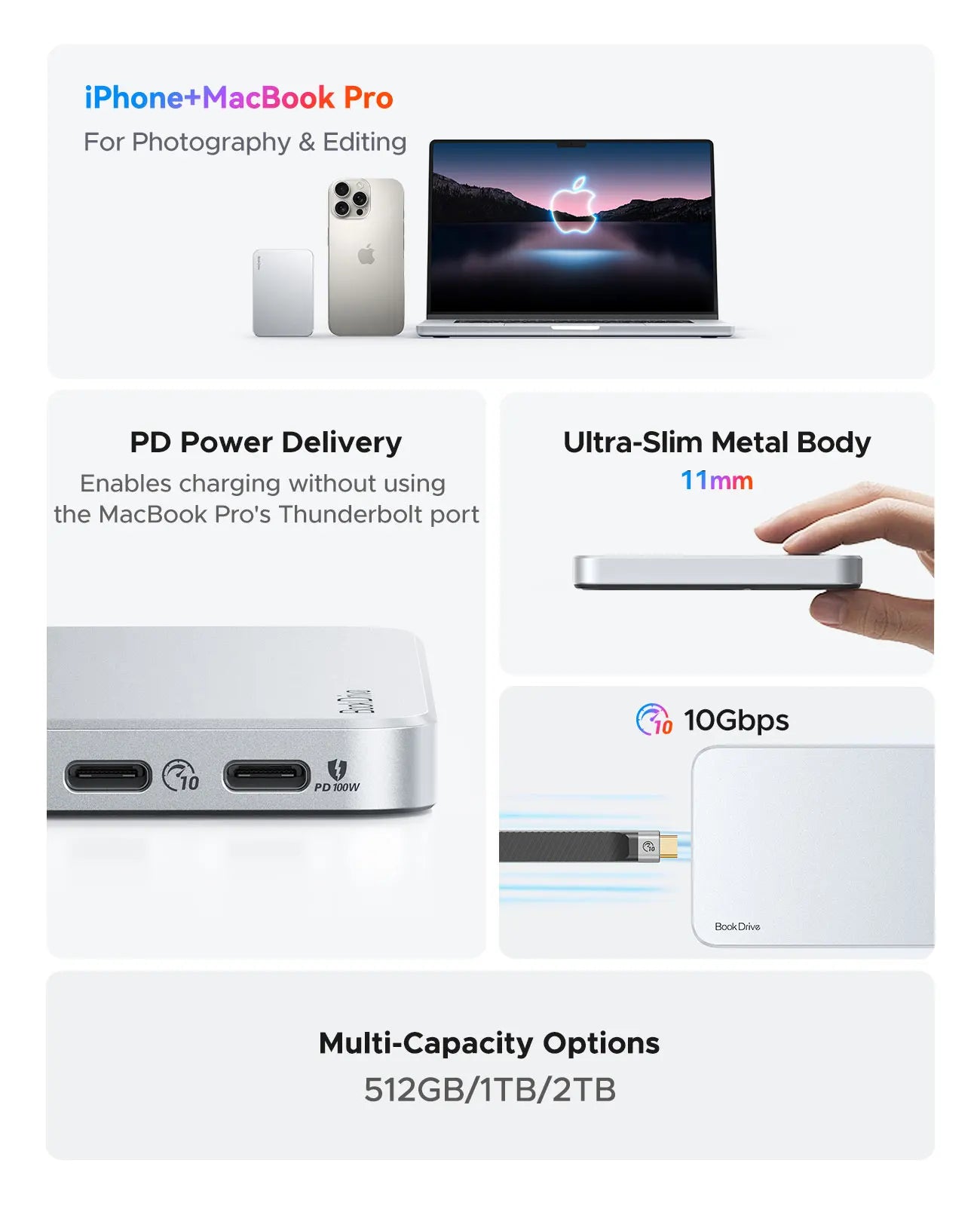 ORICO Magnetic External SSD for Macbook PRO PD100W Charging 4K ProRes HDR, 1000MB/s USB 3.2 External Drive for Tablets Laptops