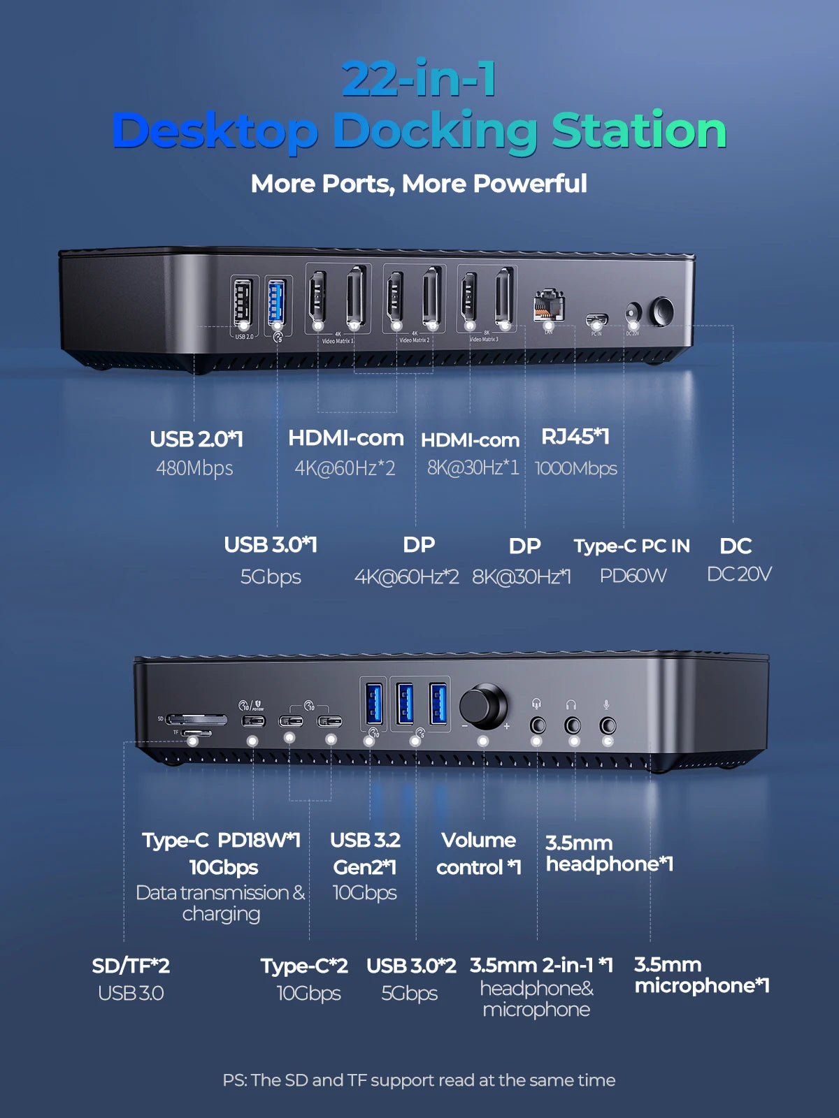 ORICO USB C priklopna postaja Type C na 8K30Hz DP HDMI-Com 5 različnih zaslonov RJ45 PD 22 v 1 Več avdio 10Gbps HUB za namizne računalnike