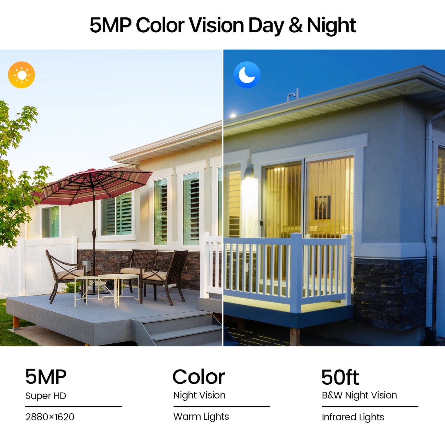Varnostni kameri sistem ZOSI 3K Wi-Fi 6 – 8-kanalni 4K WiFi NVR s 5MP Pan-Tilt kamerami s samodejnim sledenjem