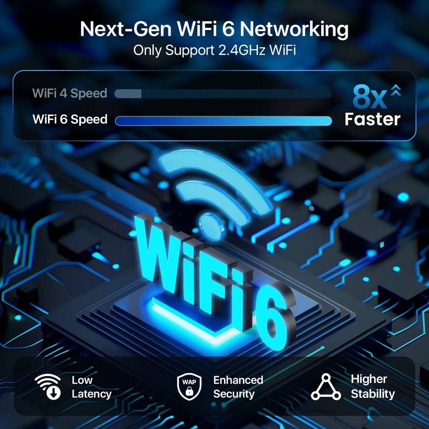 Varnostni kameri sistem ZOSI 3K Wi-Fi 6 – 8-kanalni 4K WiFi NVR s 5MP Pan-Tilt kamerami s samodejnim sledenjem