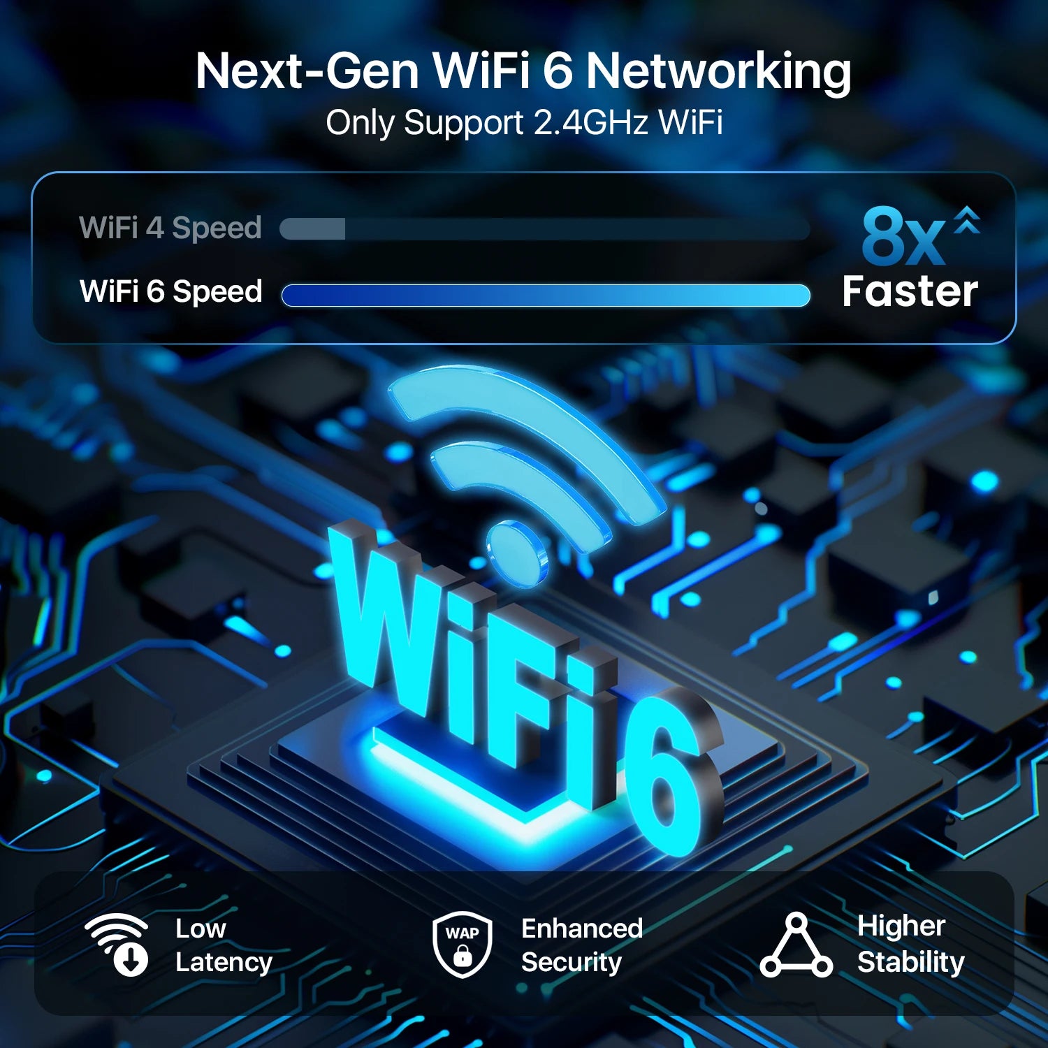 Varnostni kameri sistem ZOSI 3K Wi-Fi 6 – 8-kanalni 4K WiFi NVR s 5MP Pan-Tilt kamerami s samodejnim sledenjem