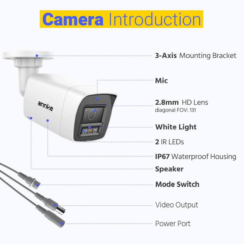 ANNKE 3K 5‑v‑1 8‑kanalni sistem DVR | 5MP kamere, dvosmerni zvok, barvni nočni vid