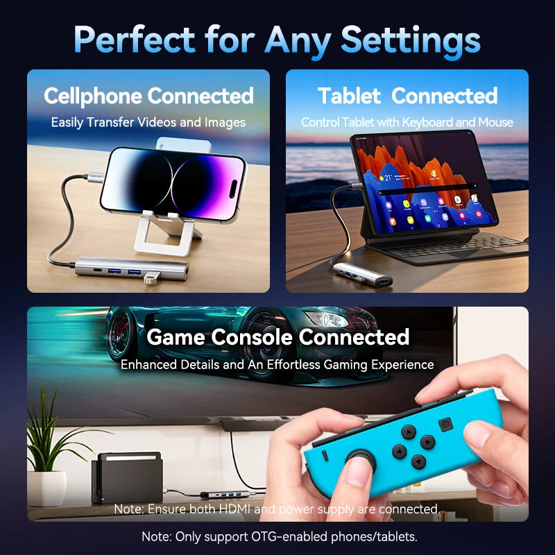 Vention 5-v-1 USB-C Hub | 4K60Hz HDMI, USB 3.0, PD100W Večportni priklop za MacBook & Android