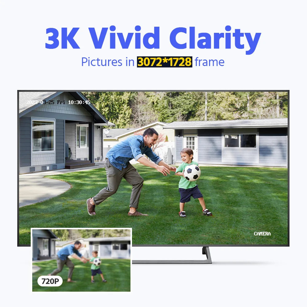 ANNKE 4K Dual-Light PoE CCTV sistem | 8CH H.265+, 2,8 mm leča, zaznavanje ljudi in vozil
