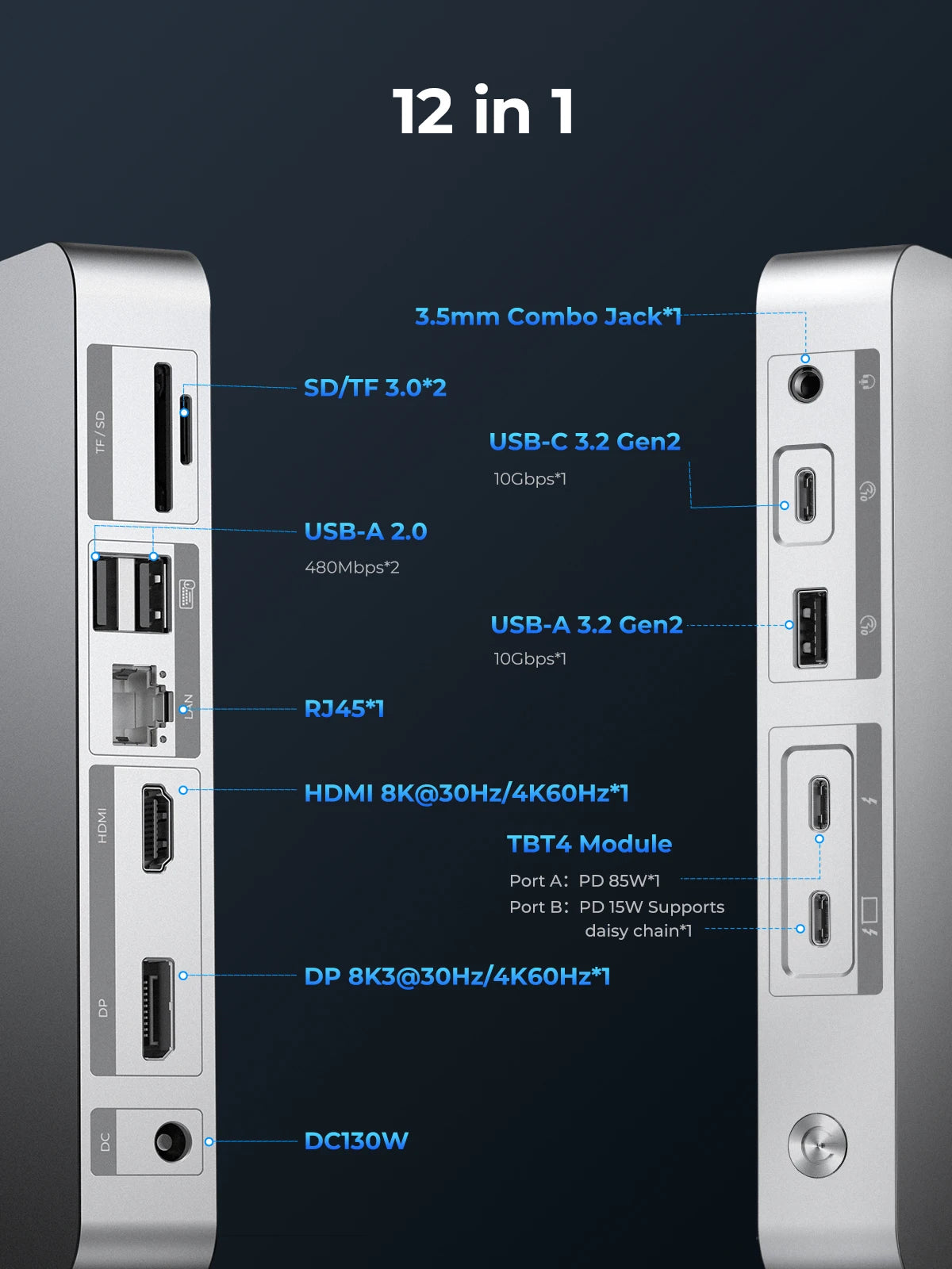 ORICO Thunderbolt 4 USB-C priklopna postaja z 8K30Hz HDMI, USB 3.2 Gen2 zvezdiščem in razdelilnikom Type-C