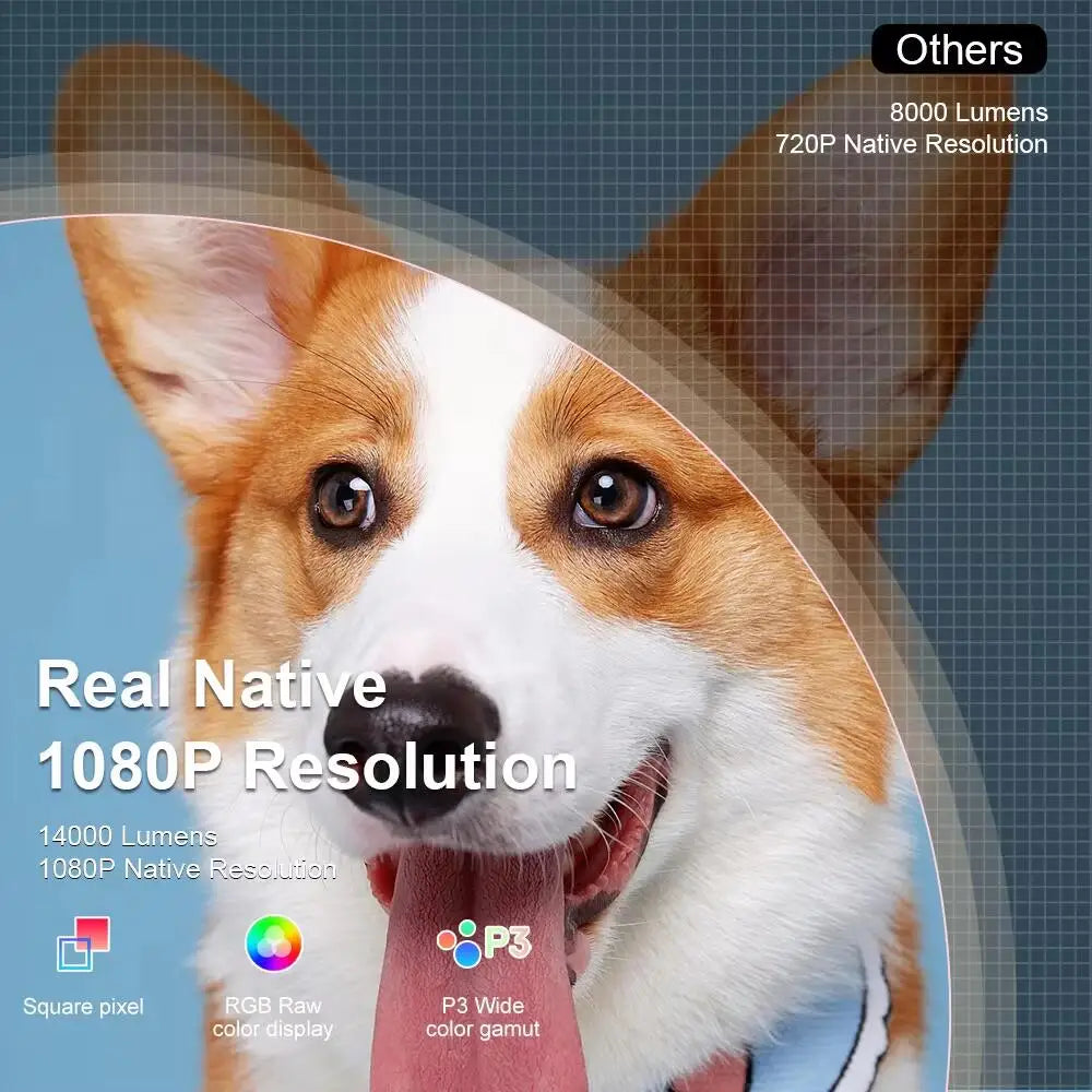 ThundeaL TD85W Smart Full HD Projector – Instant Auto Focus, Native 1080P, 4K Support, 5G WiFi & Android OS