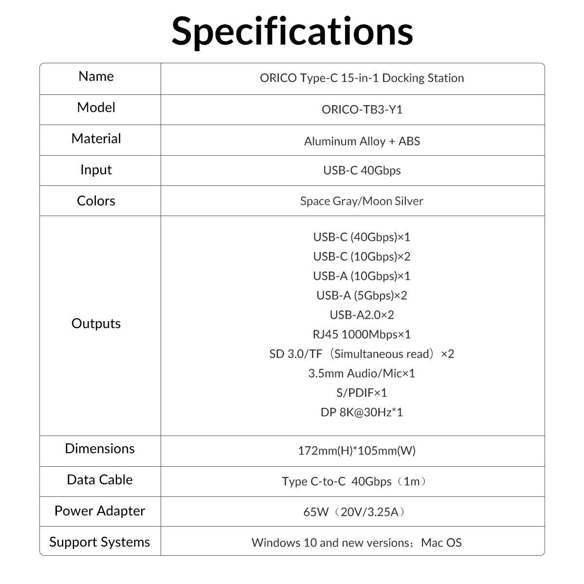 ORICO USB4 Type-C priklopna postaja za MacBook Pro M1/M2 z 8K HDMI, DisplayPort