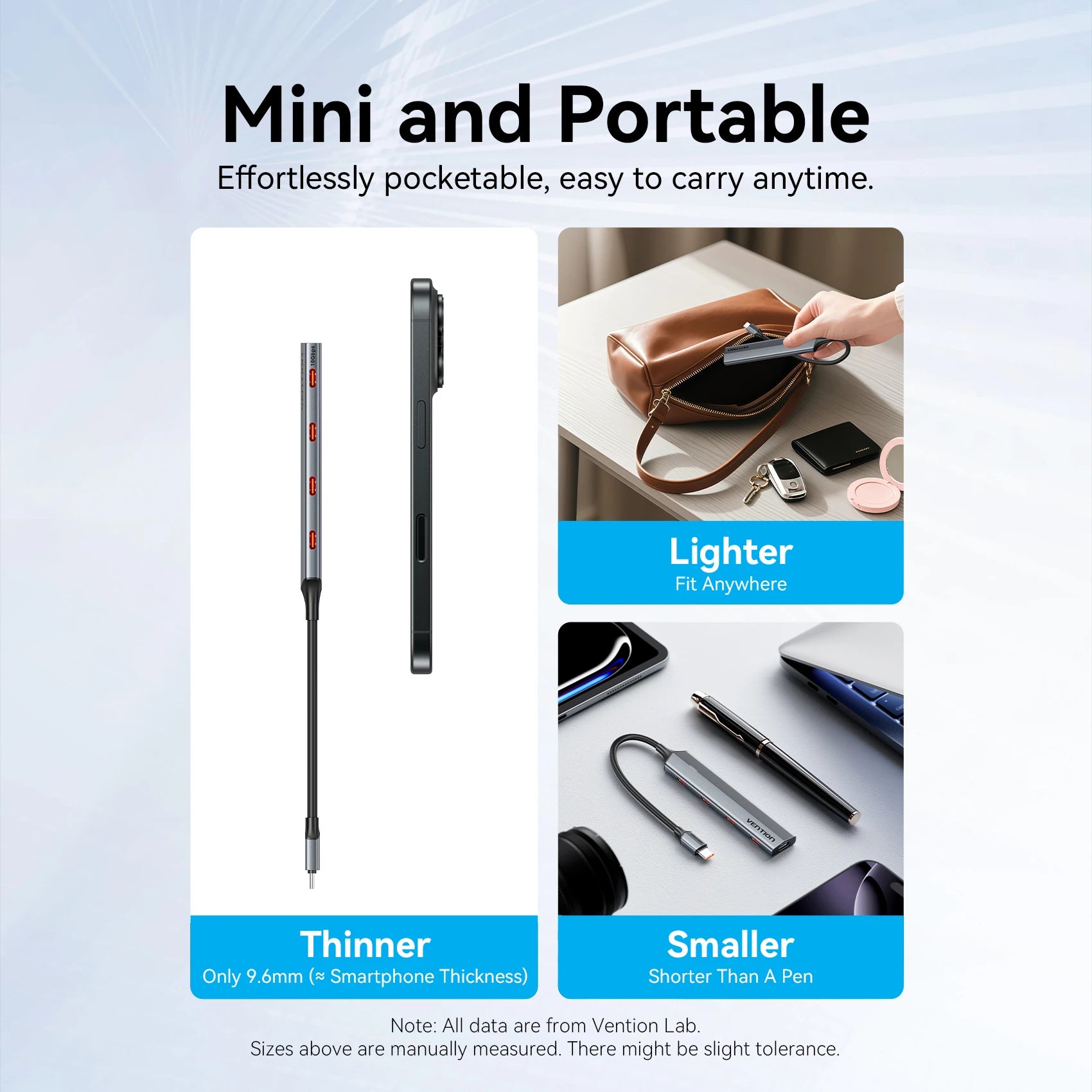 Vention USB‑C 3.2 Gen2 Hub | 4× USB‑C 10Gbps Aluminum Alloy Splitter