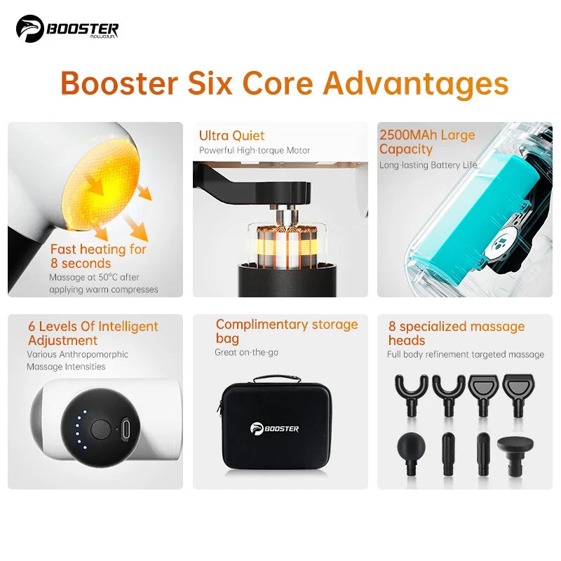 Booster V3 – Mini električna masažna pištola | 6-stopenjski tolkalni masažer, vroča kompresija, prenosni globinski masažer
