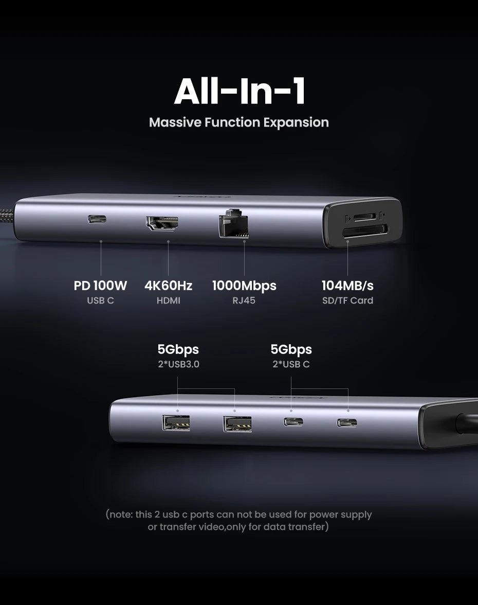 UGREEN 8-v-1 zvezdišče USB-C s 4K60Hz HDMI, gigabitnim Ethernetom, SD/TF, USB-A in USB-C