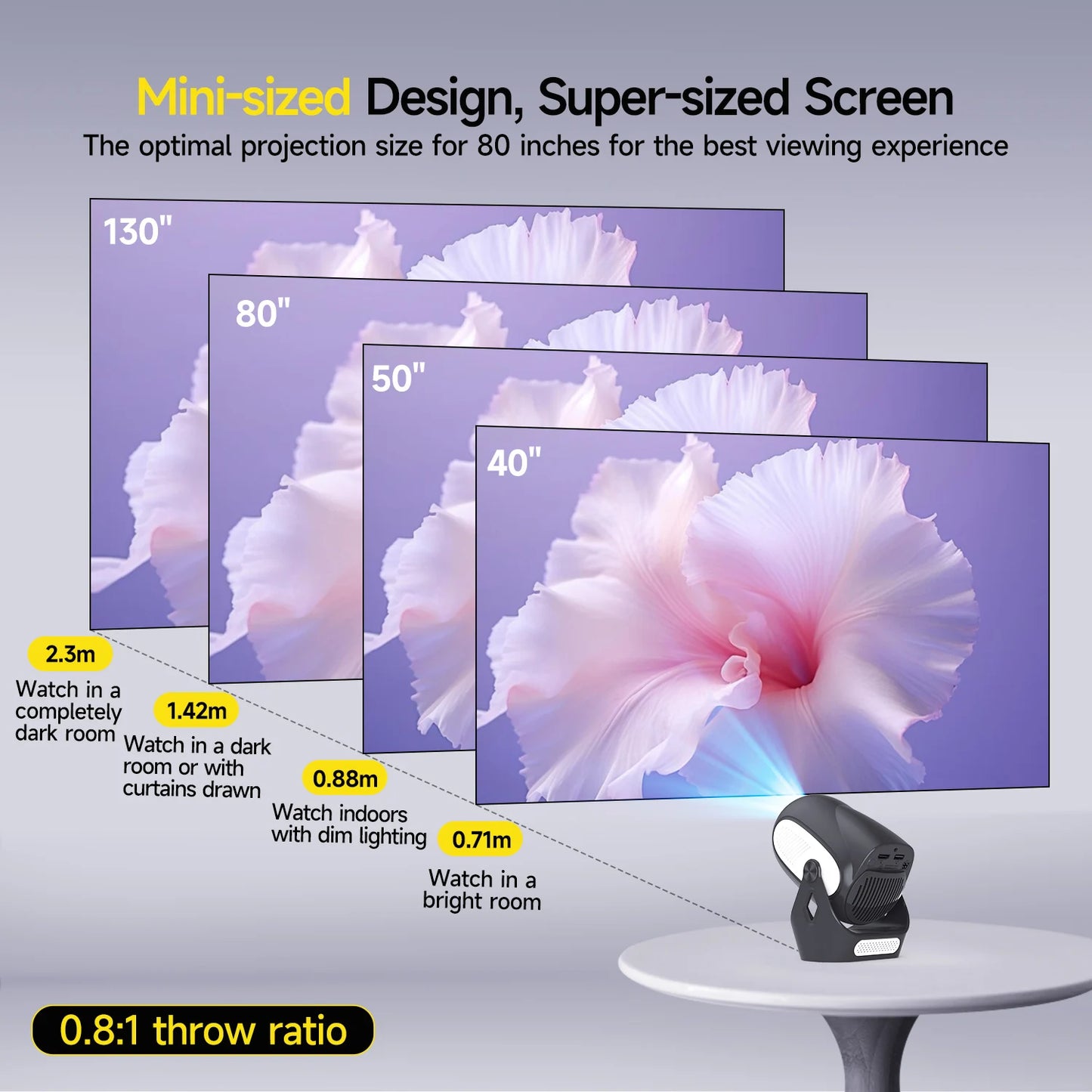 Magcubic HY300 X Smart Mini Projector | Electric Focus & WiFi 6 | 300 ANSI Android 11