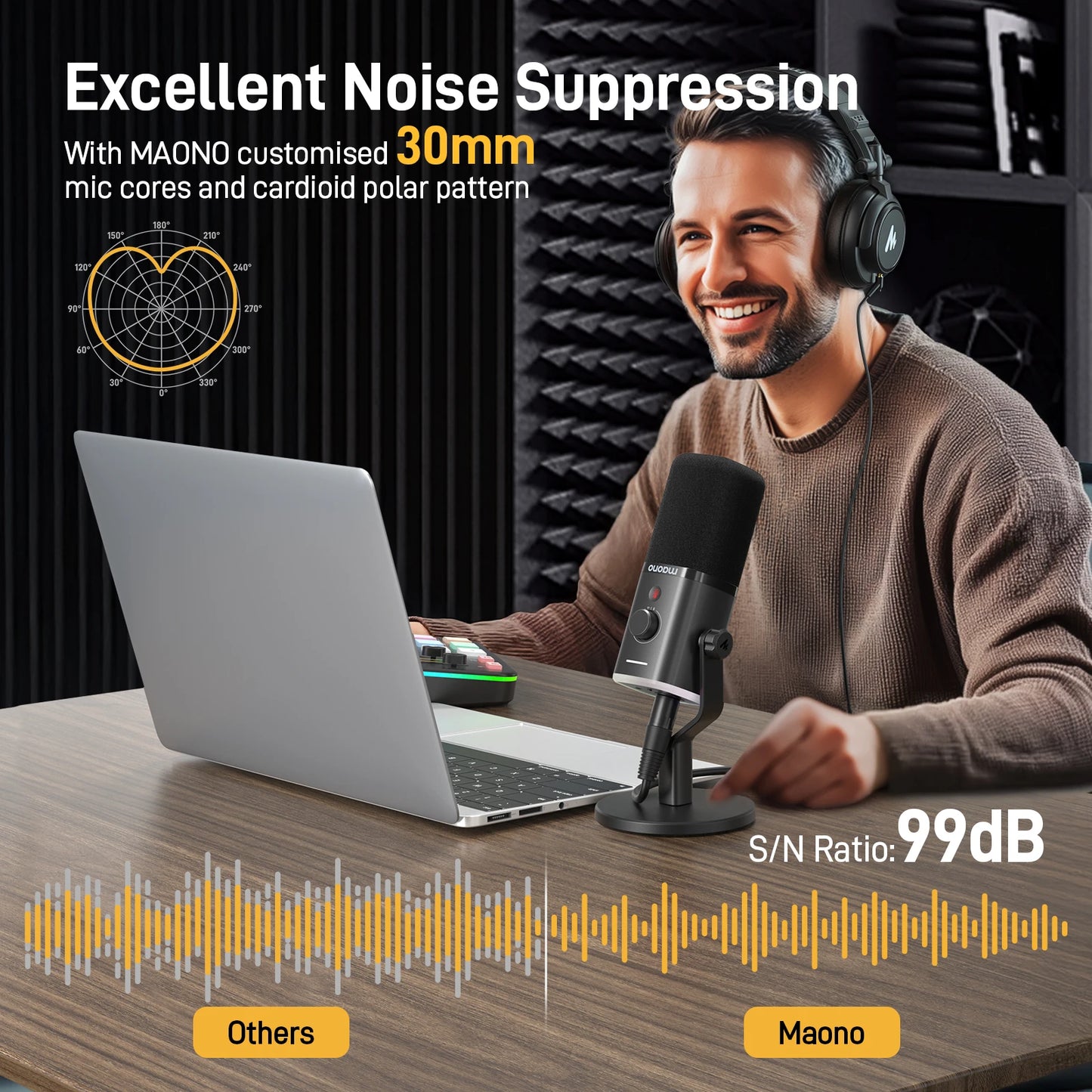 Maono PD100X – Dinamični RGB igralni mikrofon | USB-mikrofon s programsko opremo za zmanjšanje hrupa za pretakanje in snemanje