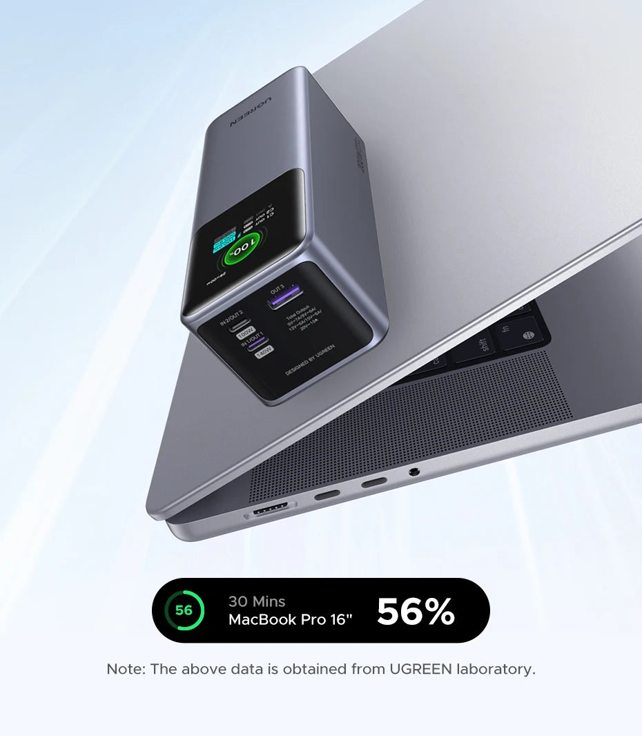 UGREEN Nexode 200W 25000mAh prenosna baterija – PD hitro polnjenje prenosna zunanja baterija
