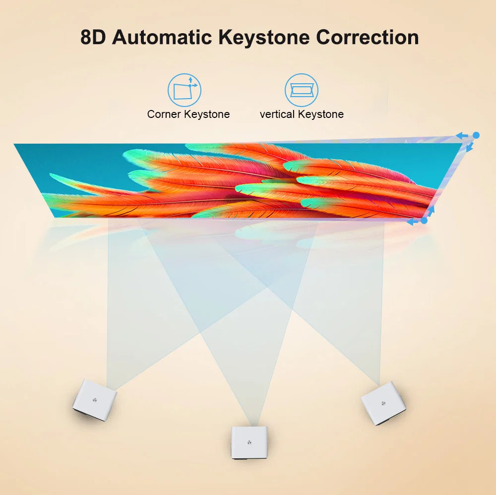 ThundeaL TD85SE Smart Mini Projector – 800 ANSI Lumens, Native 1080P, 4K Support, Android 12
