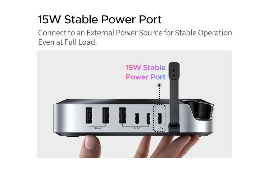 UGREEN USB-C priklopna postaja za Mac Mini M4/M4 Pro z ohišjem za SSD M.2 NVMe