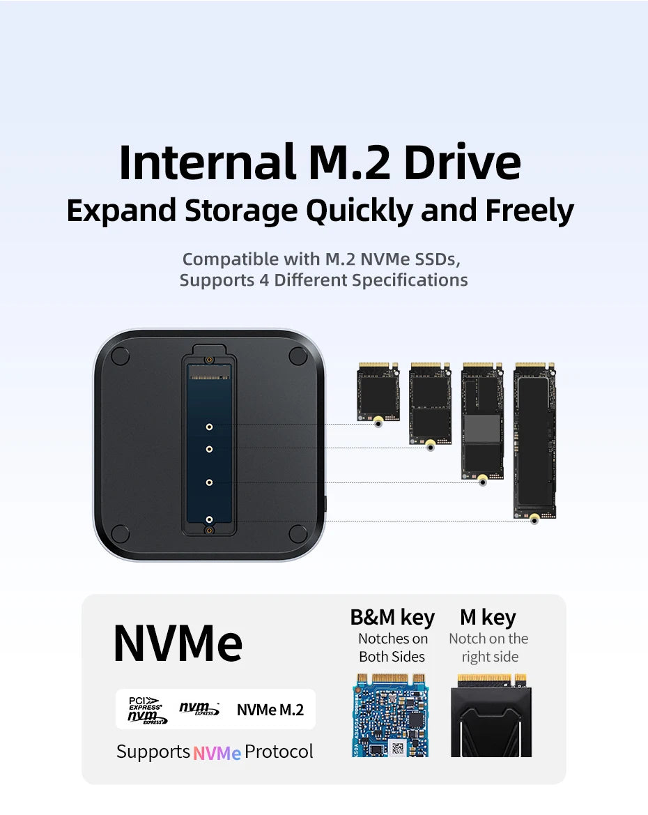 UGREEN USB-C priklopna postaja za Mac Mini M4/M4 Pro z ohišjem za SSD M.2 NVMe