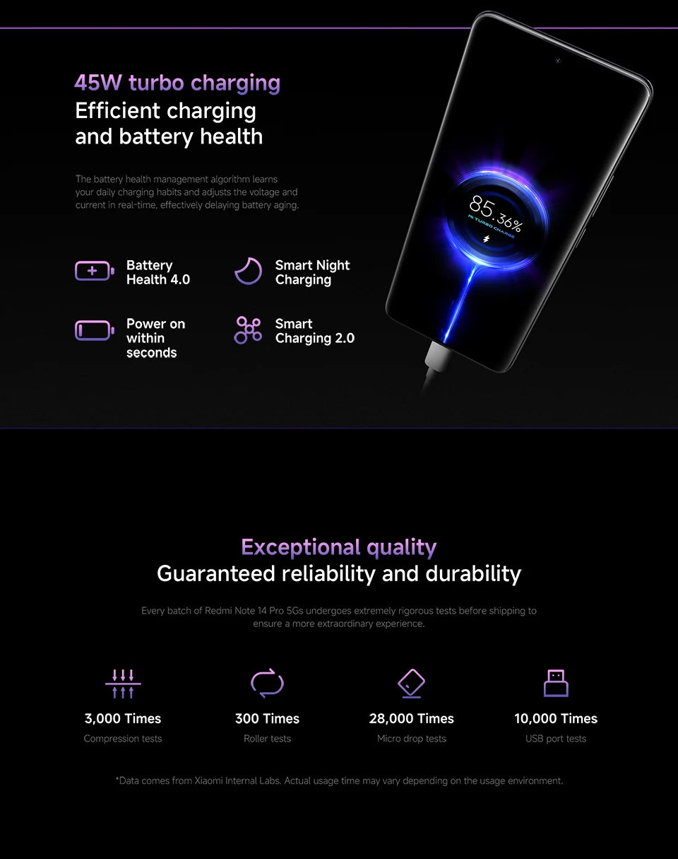 FR Warehouse Xiaomi Redmi Note 14 Pro 5G Smartphone Global Version  MediaTek 200MP Camera 5110mAh 45W Dimensity 7300-Ultra CPU - Limetastore