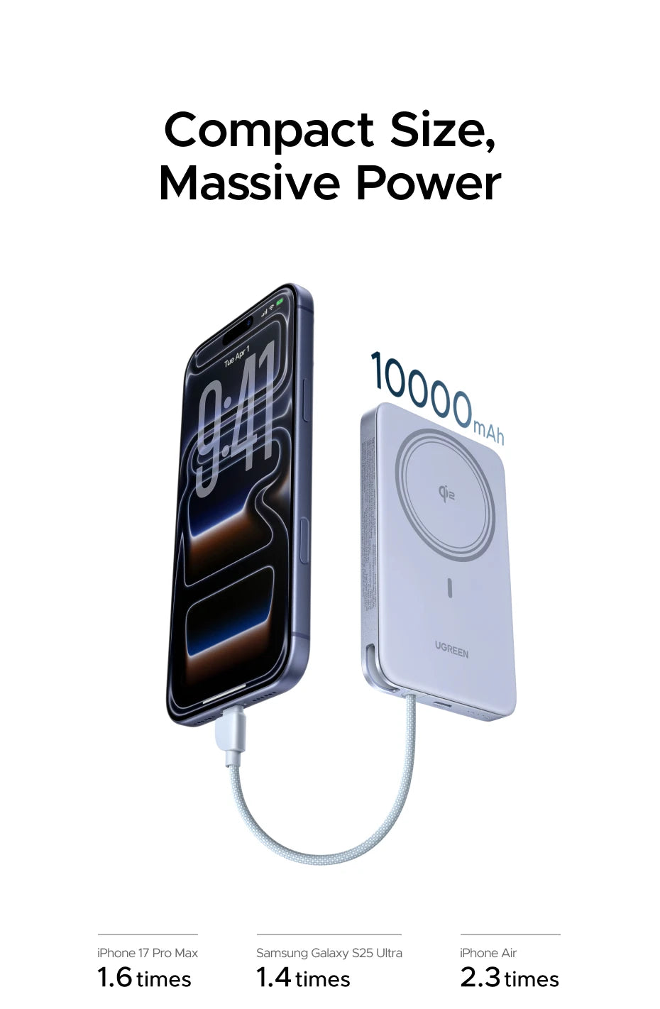 UGREEN Ultra tanka 30W 10000mAh magnetna prenosna baterija – brezžični Qi2