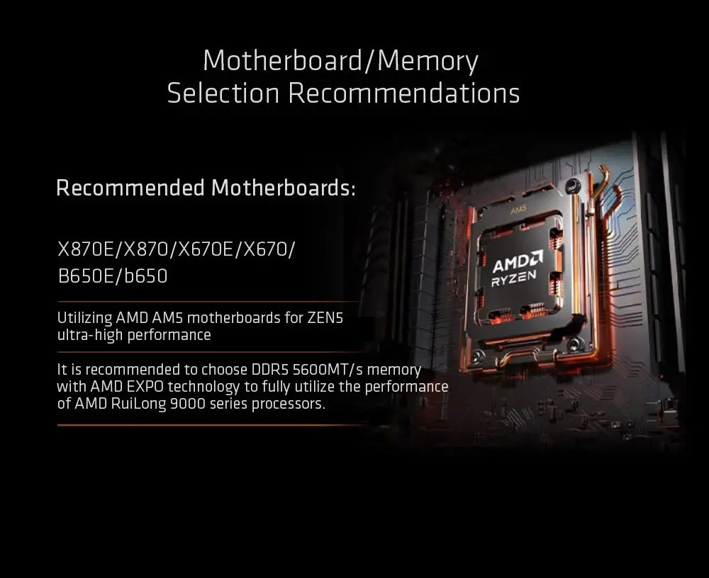 AMD Ryzen 5 9600X Desktop Processor | 6-Core, 12-Thread | 5.4 GHz Boost | Zen 5 Architecture | Socket AM5 65W - Limetastore