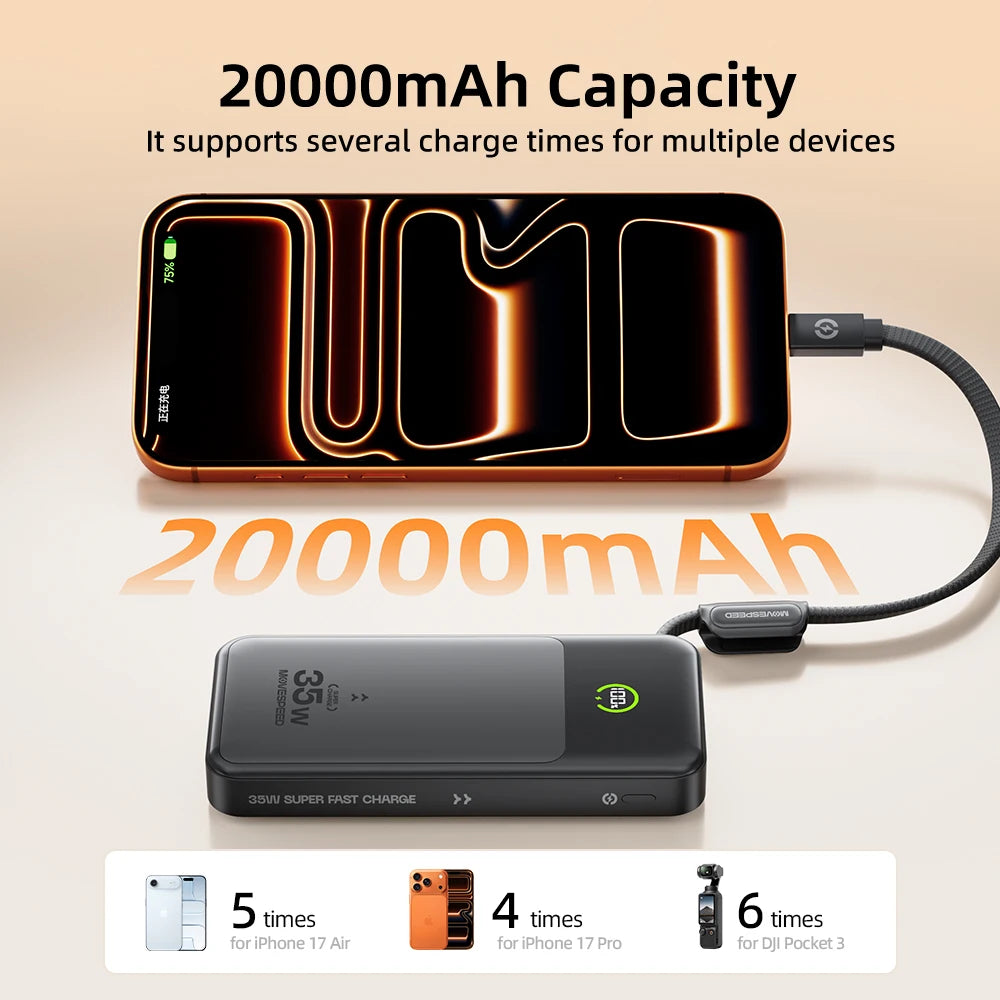 MOVESPEED Blade-Shape Power Bank 20000mAh 35W Hitro Polnjenje