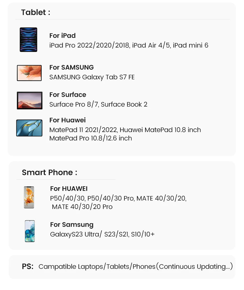 GREEN zvezdišče USB‑C 7‑v‑1 s HDMI 4K, SD/TF, USB‑A 5Gbps, PD100W – Type‑C 3.1