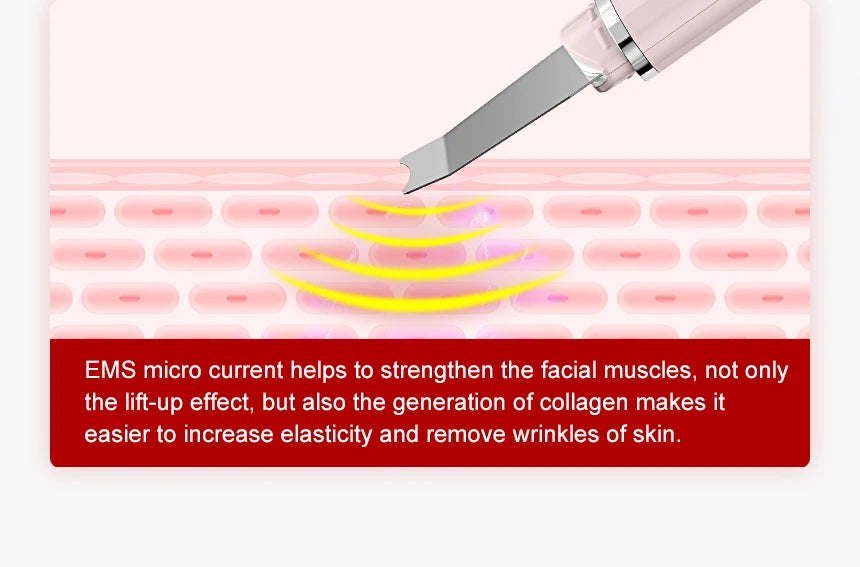 ANLAN Ultrasonic Skin Scrubber | Deep Cleaning, Peeling, EMS Lifting, Facial Shovel