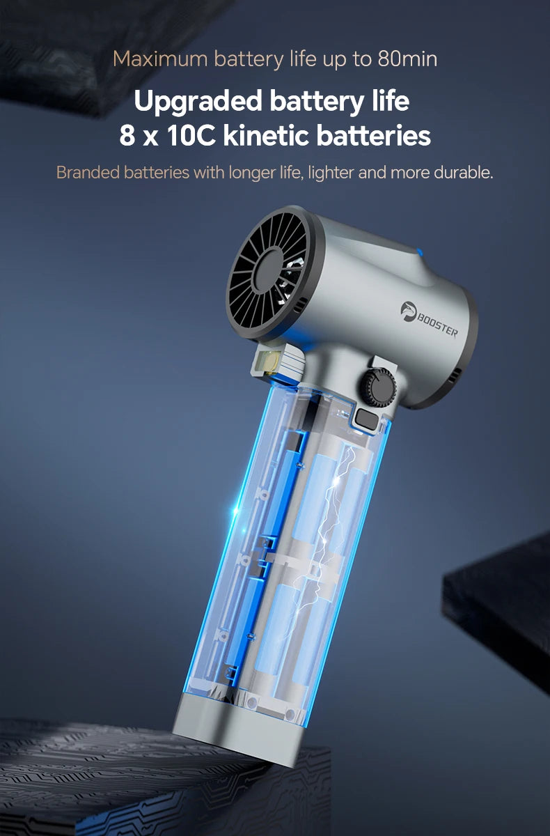 Turbo Jet Fan Max – potisk 1,4 kg, 750 W visoko zmogljiv avtomobilski sušilec | 64 mm brezkrtačni turbo ventilator