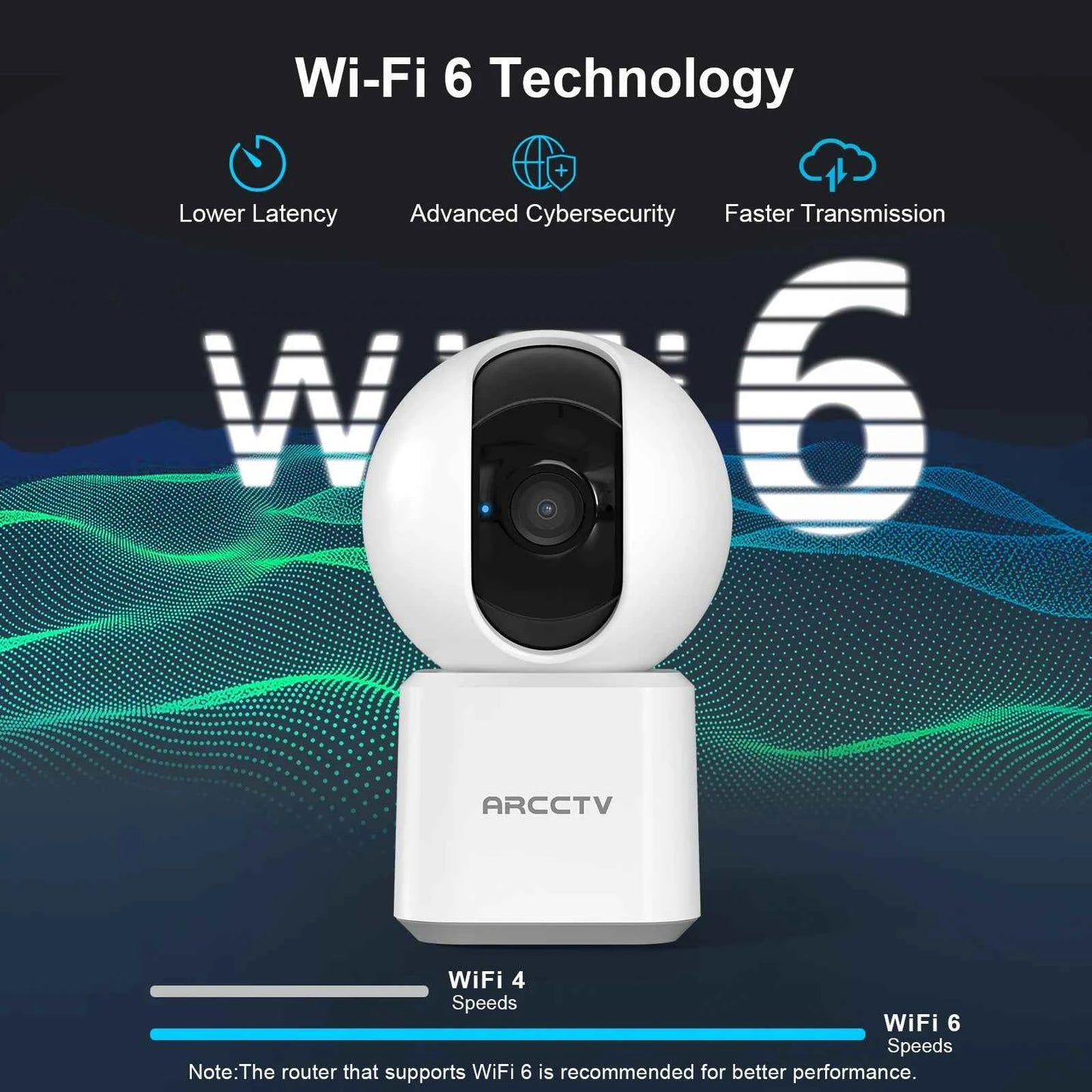 ARCCTV 2K WiFi 5G Surveillance Baby Monitor Camera HD Two Way Talk IR Night Vision Security PTZ Camera 360° View Auto Tracking - Limetastore