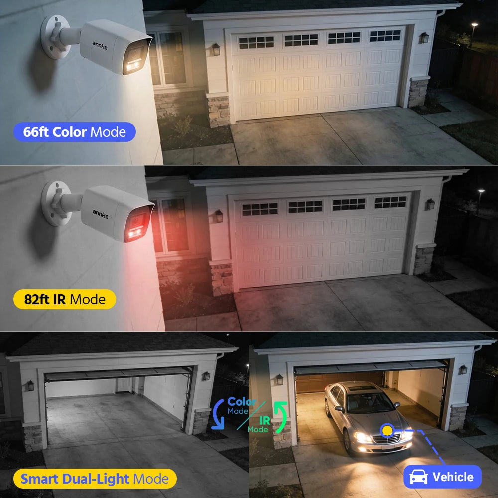 ANNKE 3K 5‑v‑1 8‑kanalni sistem DVR | 5MP kamere, dvosmerni zvok, barvni nočni vid