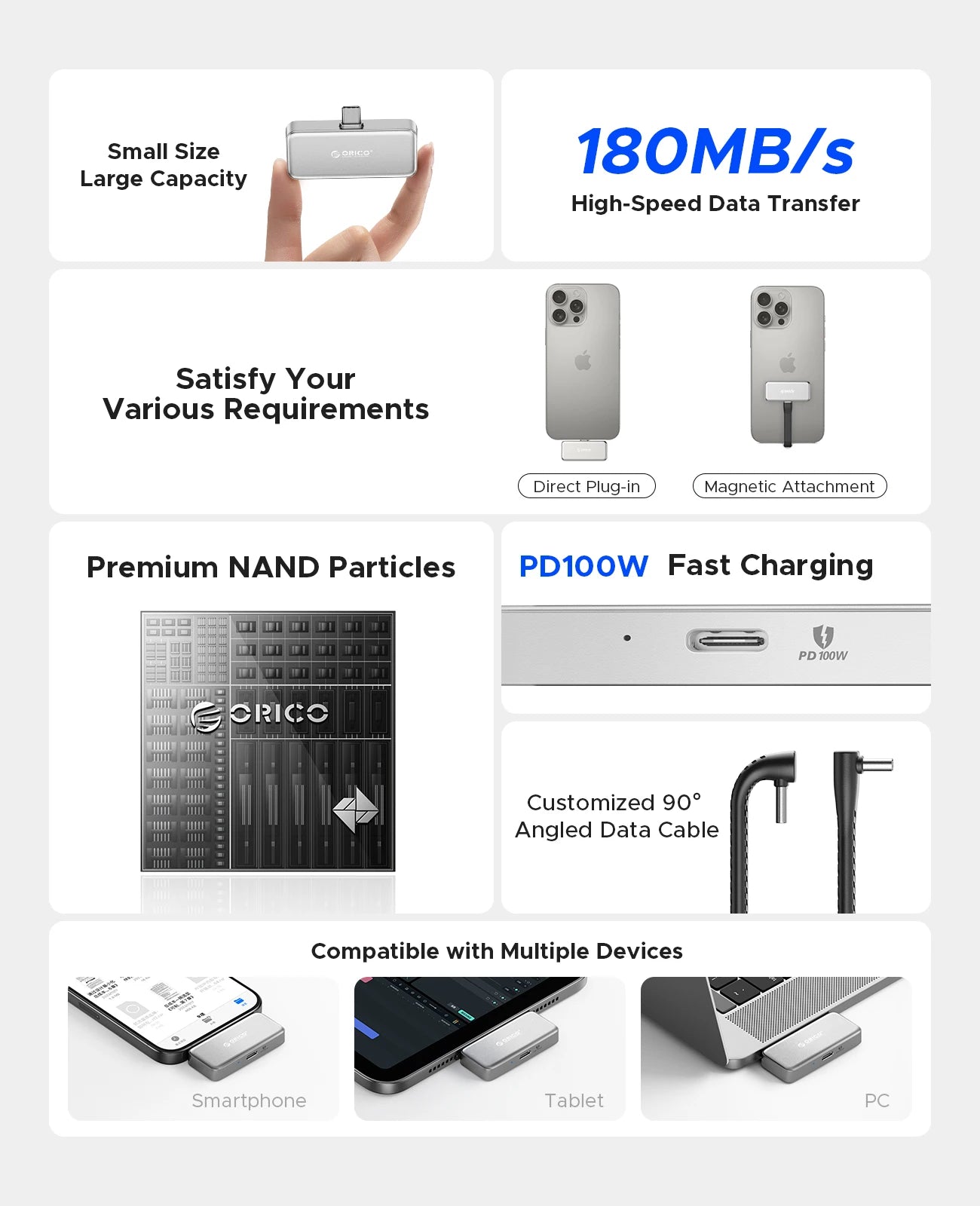 ORICO FlashPod 256GB Mini Portable SSD with Direct Plug, ProRes Recording Support & PD100W Fast Charging