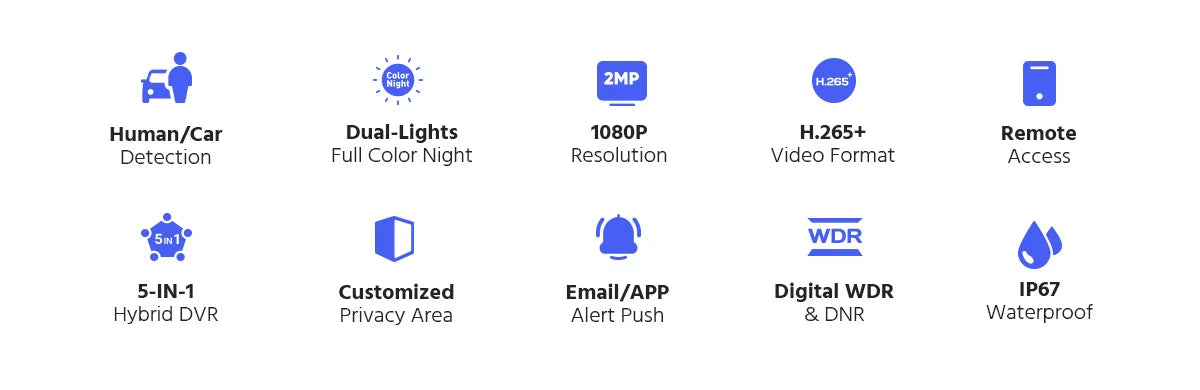ANNKE 1080P Dvojna-svetlobna CCTV kamera | 8-kanalni DVR, zaznavanje ljudi in vozil, IP67 zunanje kamere