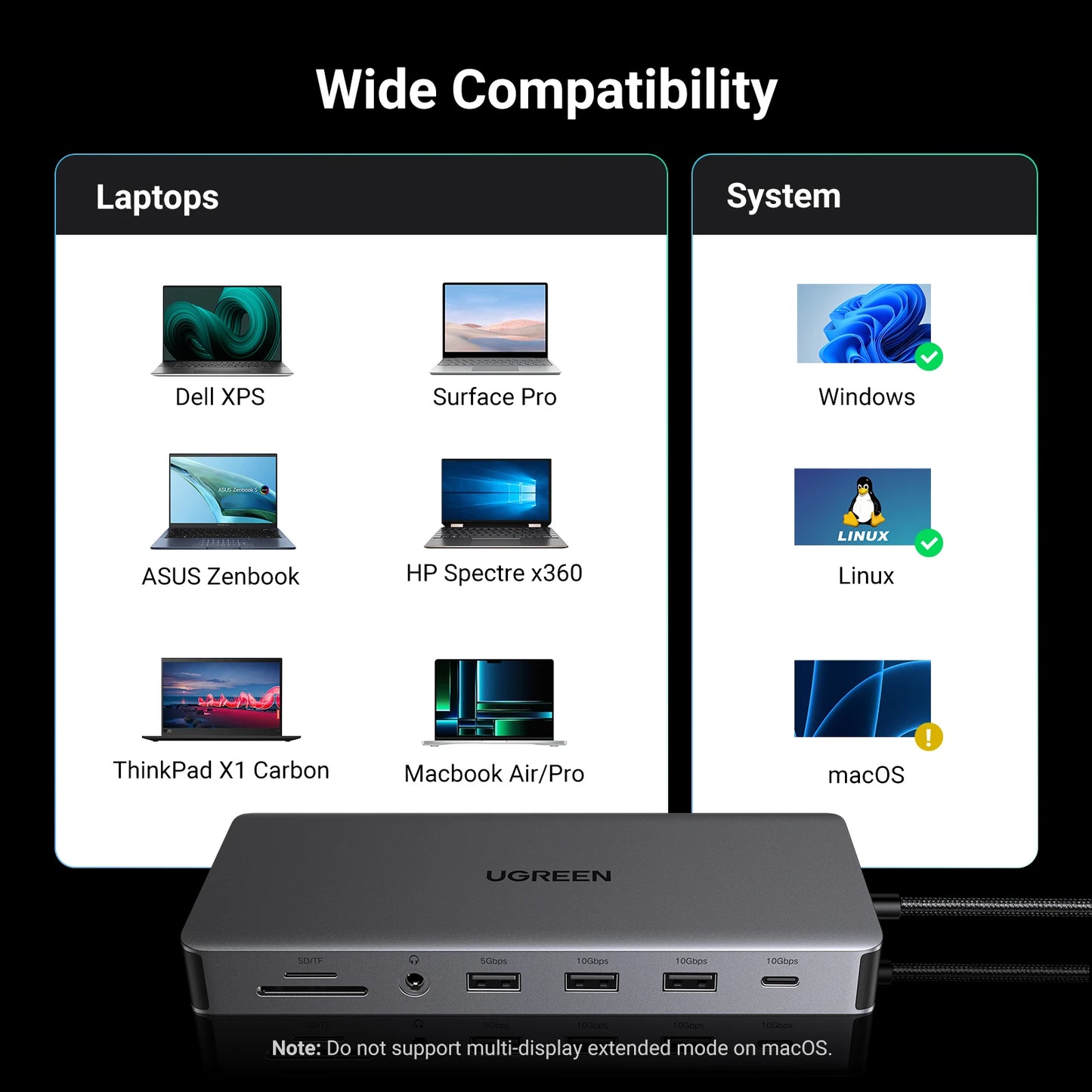 UGREEN 13‑in‑1 USB‑C Hub with Triple Display (Dual HDMI 4K60Hz + DP 4K60Hz), 10Gbps USB 3.2