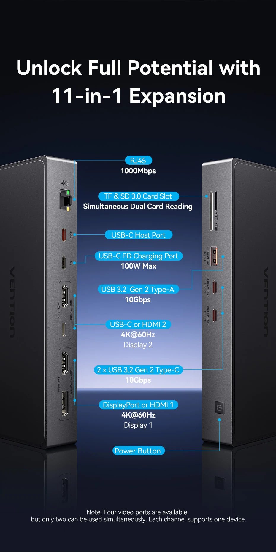 Vention USB‑C DisplayLink 11‑in‑1 Dock | 4K60Hz HDMI + DP, MST, USB 3.2, RJ45 for MacBook