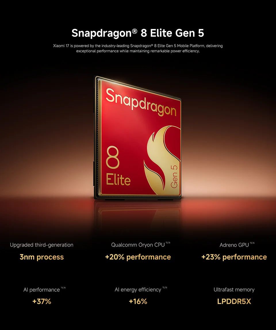 World Premiere Global Version Xiaomi 17 Smartphone 5G Snapdragon® 8 Elite Gen 5 CPU Leica Camera 6330mAh 100W HyperCharge 6.3" OLED Display - Limetastore