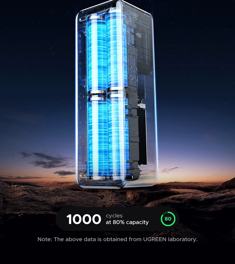 UGREEN Nexode 200W 25000mAh prenosna baterija – PD hitro polnjenje prenosna zunanja baterija